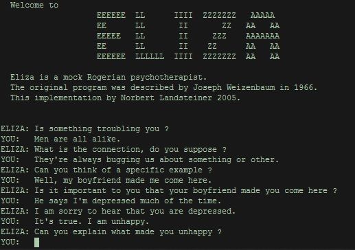 Eliza Algorithm